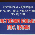 Новости Дубки